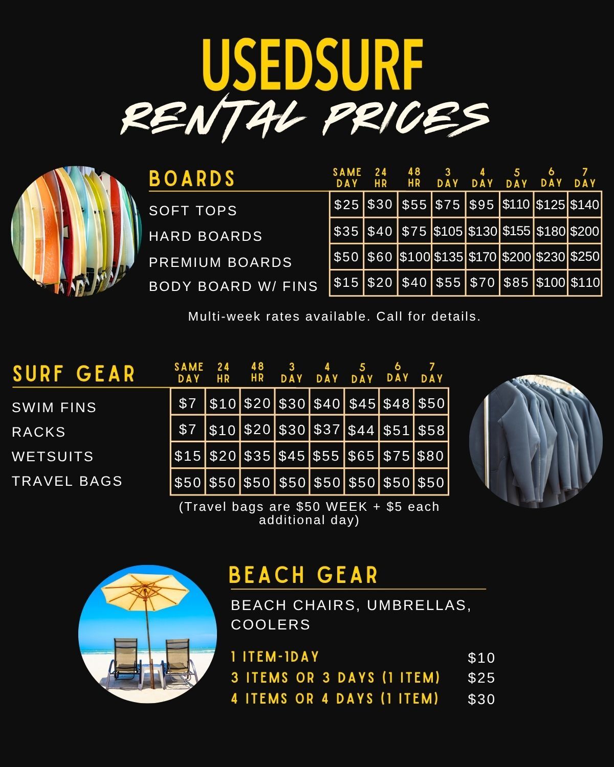 Rental Prices for Surfboards and Beach Gear
